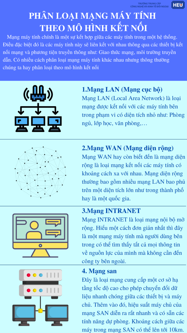 Mô hình làm việc kết hợp giữa truyền thông và làm việc từ xa Hybrid working   Báo Pháp luật Việt Nam điện tử